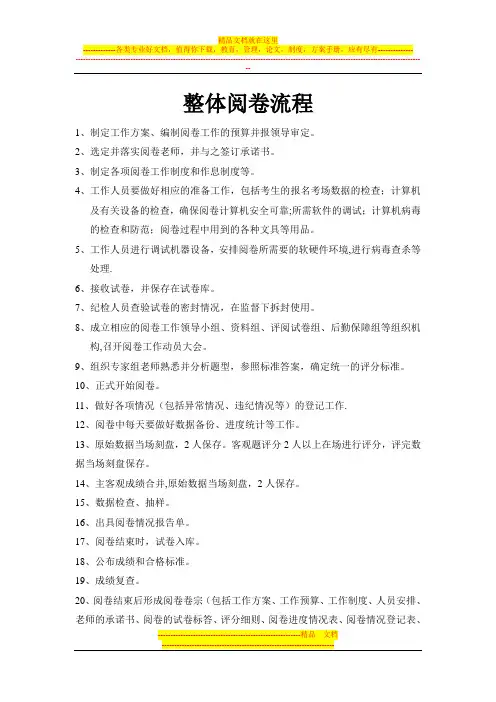 阅卷管理办法