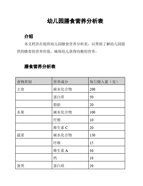 幼儿园膳食营养分析表