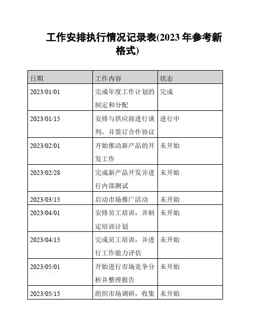 工作安排执行情况记录表(2023年参考新格式)