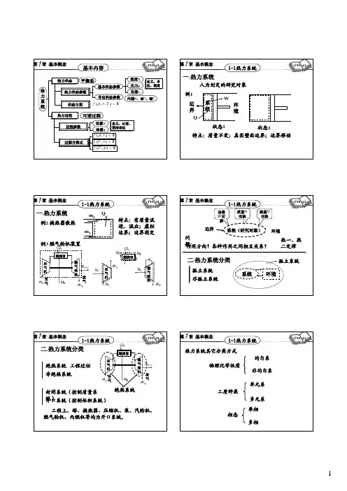 第一章 Basic concepts