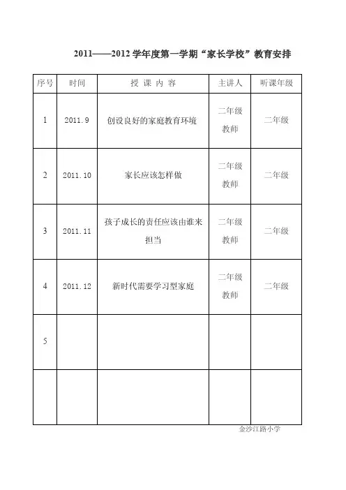 家长学校讲座稿.doc