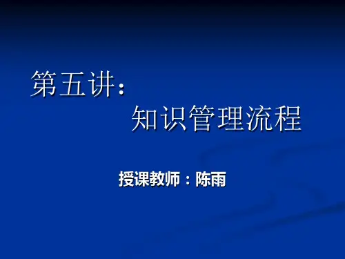 知识管理教学演示5—知识管理流程
