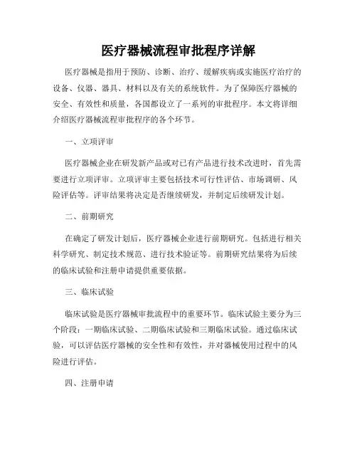 医疗器械流程审批程序详解