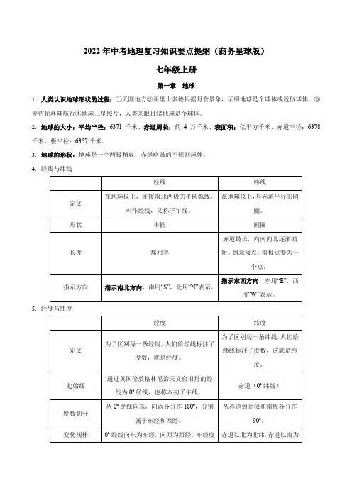 七年级上册-中考地理复习知识要点提纲(商务星球版)