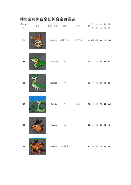 口袋妖怪全部黑白宠物图鉴