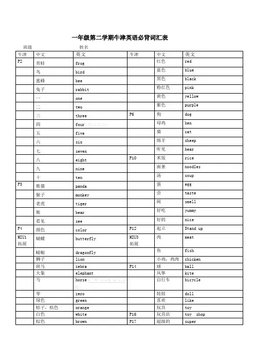 牛津英语1B单词表(新上海版)