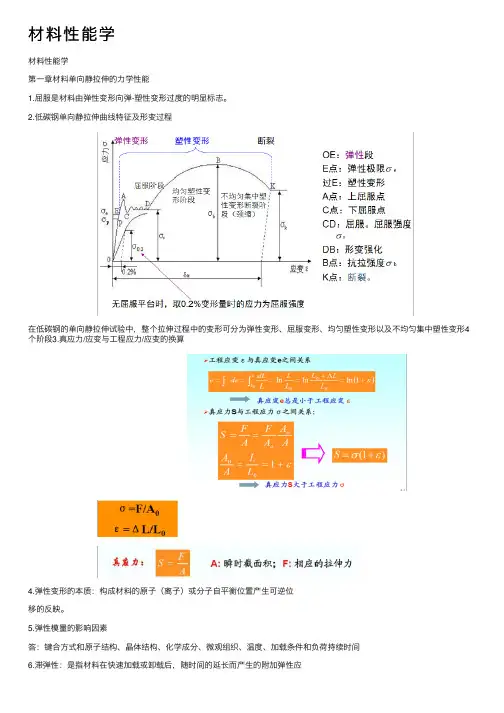 材料性能学——精选推荐