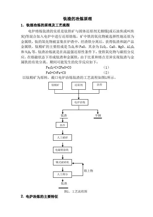 钛渣的冶炼原理