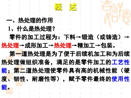 碳钢的热处理