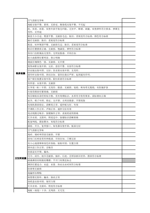 客房日常检查表--