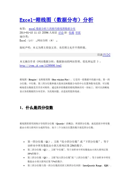 箱线图(数据分布)分析