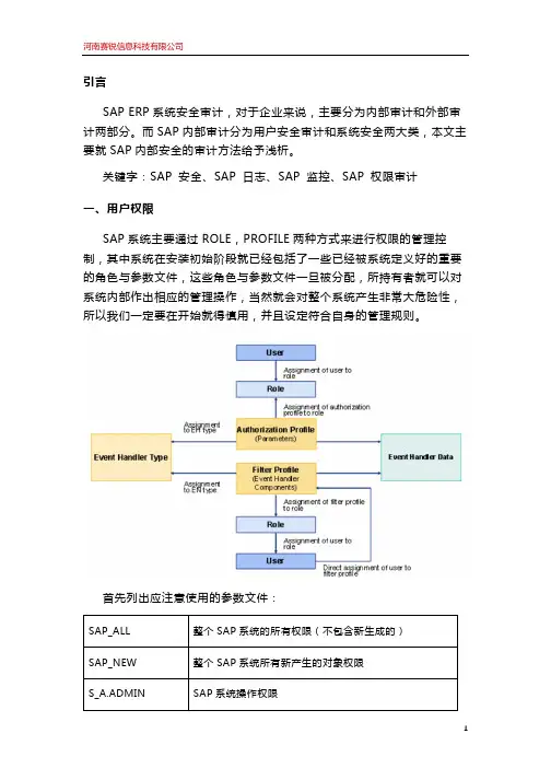 SAP系统企业内部安全审计介绍