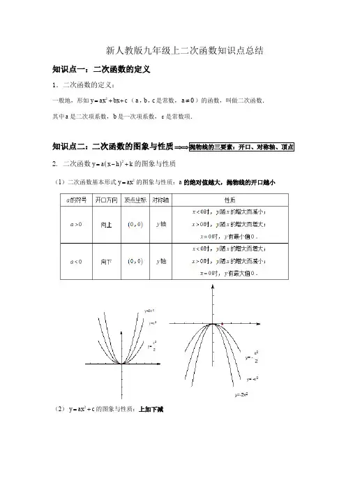 九年级上册数学二次函数知识点汇总