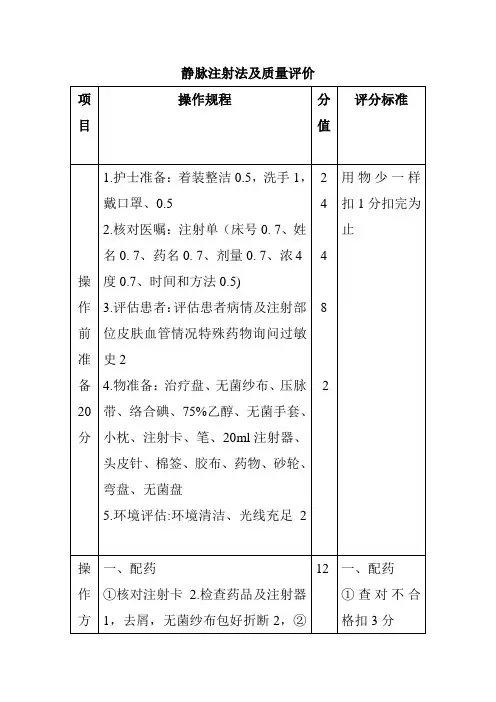 静脉注射法及质量评价