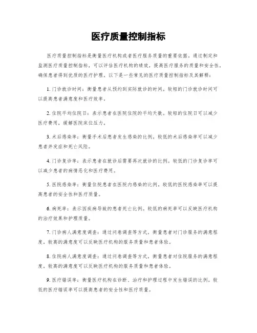 医疗质量控制指标