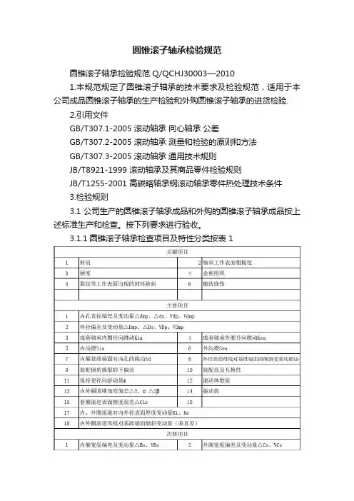 圆锥滚子轴承检验规范