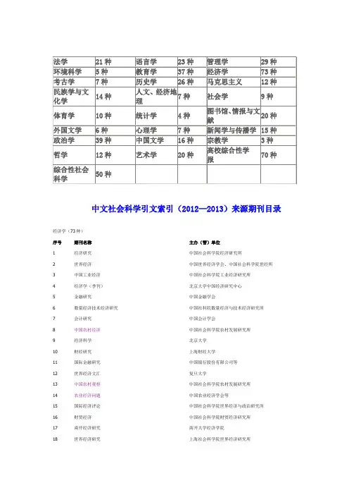 CSSCI来源期刊