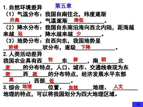 八下地理复习课件