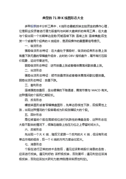 典型的71种K线图形态大全