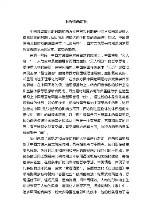 中西绘画对比