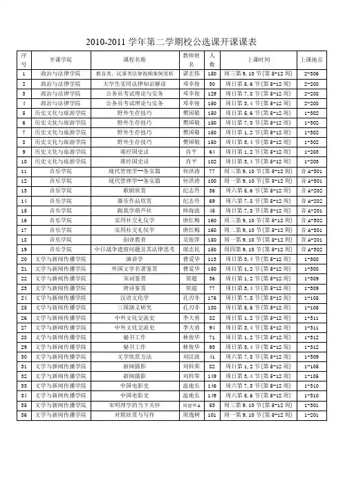 2010-2011学年第二学期校公选课开课课表
