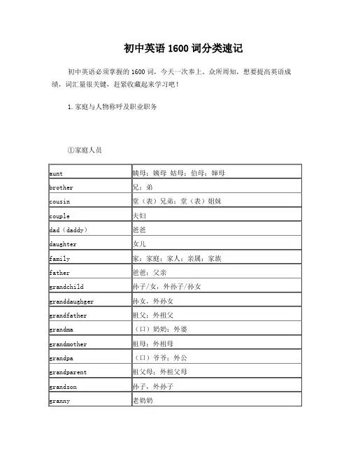 初中英语1600词分类速记