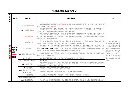 (完整版)促销动销策略选择大全