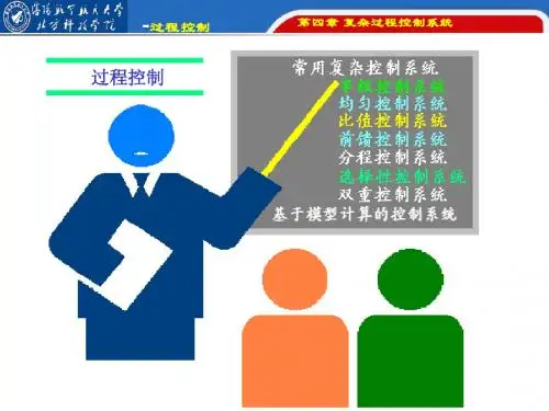 第4-1章 复杂过程控制系统-串级控制系统