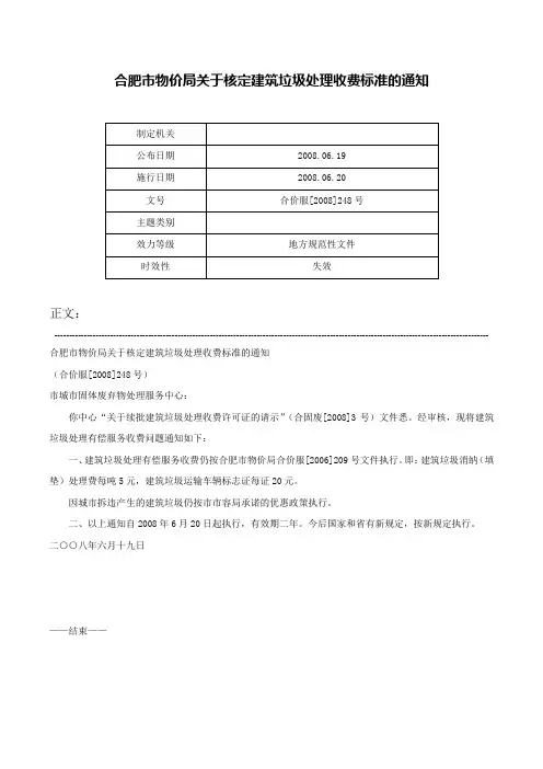 合肥市物价局关于核定建筑垃圾处理收费标准的通知-合价服[2008]248号