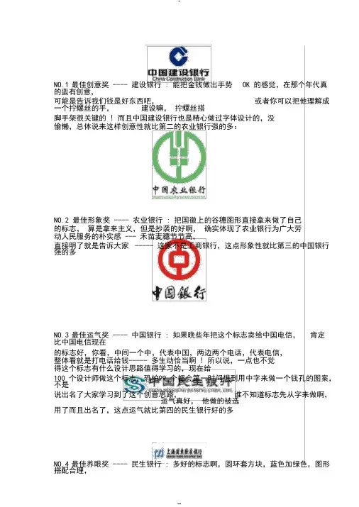 中国各大银行标志