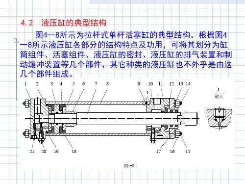 液压缸的典型结构 ppt课件