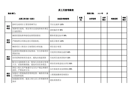 员工月度考核表