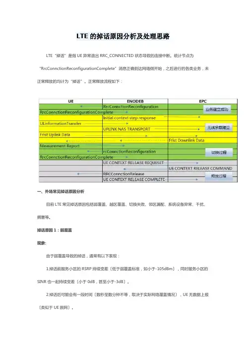 LTE的掉话原因分析及处理思路(加精-值得收藏)