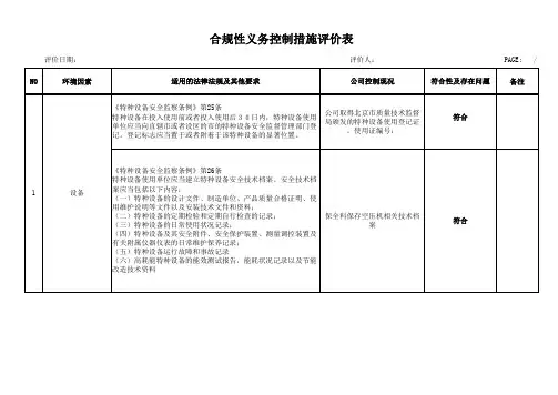 ISO14001合规性义务控制措施评价表