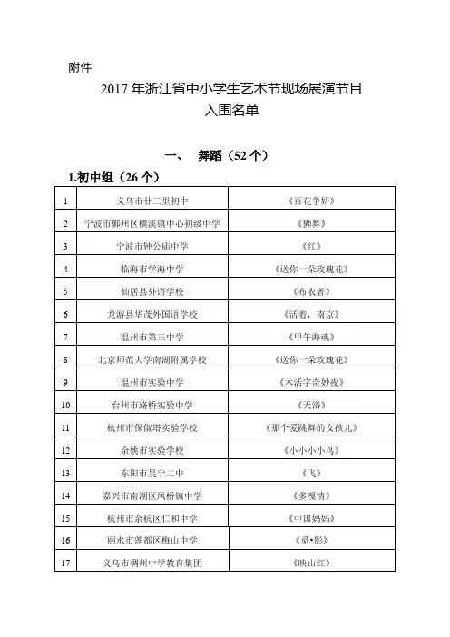 2017年浙江省中小学生艺术节现场展演节目入围名单