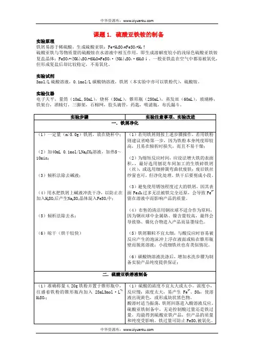 高中化学 7.1 硫酸亚铁铵的制备素材2 苏教版选修6