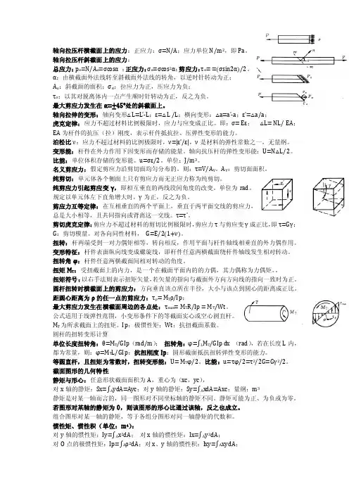 材料力学——精选推荐