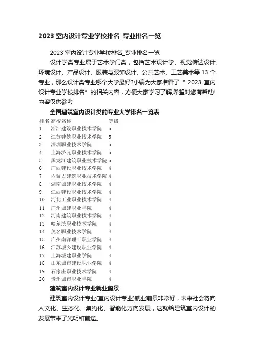 2023室内设计专业学校排名_专业排名一览