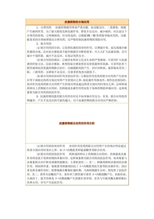 抗菌药物的合理应用