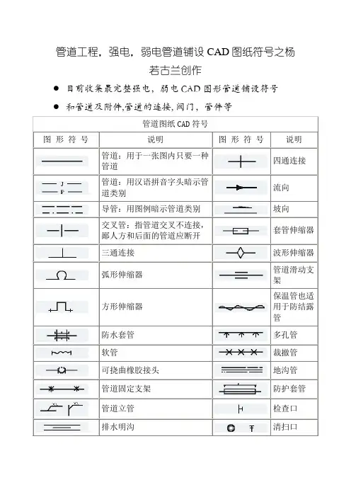 CAD,水电管道图纸符号