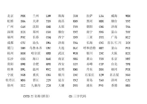国内常用城市三字代码