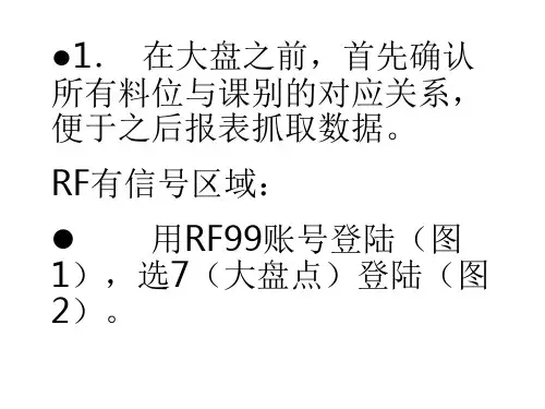 大润发大盘点培训powerpoint54页