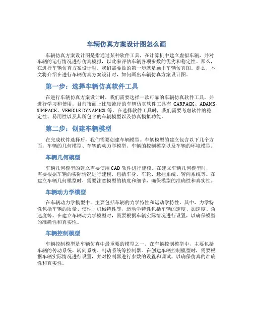 车辆仿真方案设计图怎么画