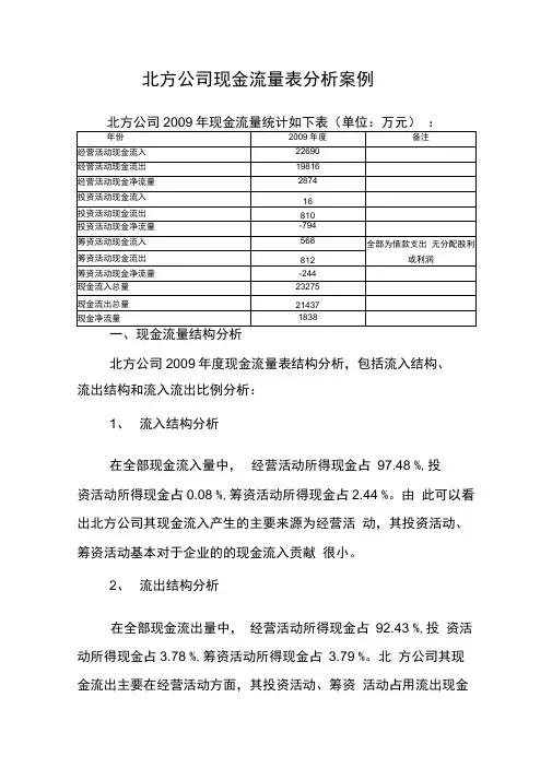 现金流量表案例分析