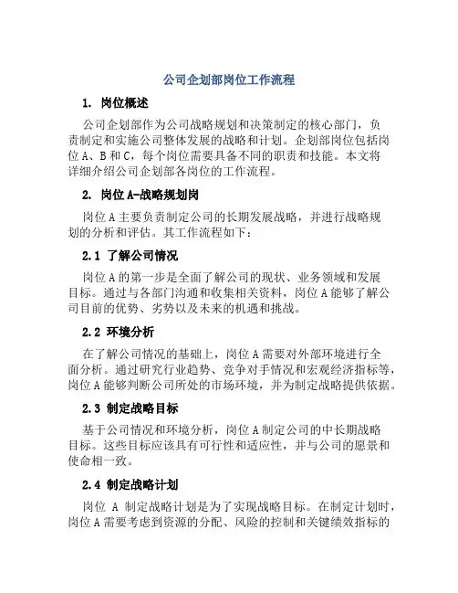 公司企划部岗位工作流程