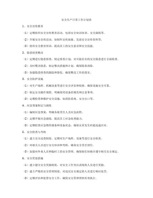 安全生产日常工作计划表