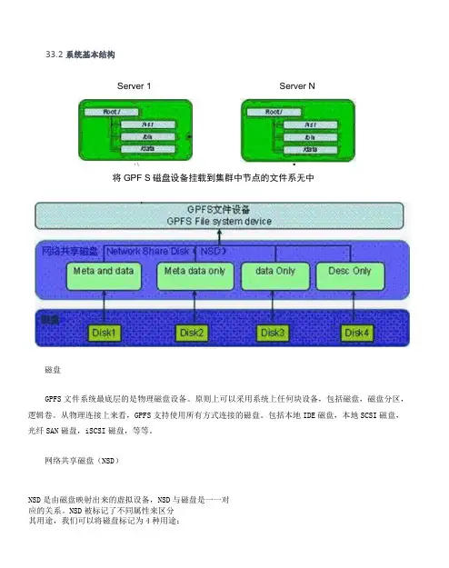 医疗行业非结构化数据混合云存储及大数据分析解决方案