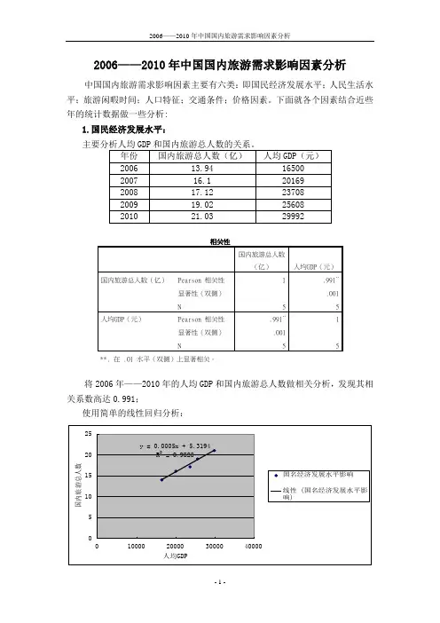 旅游需求的影响因素分析