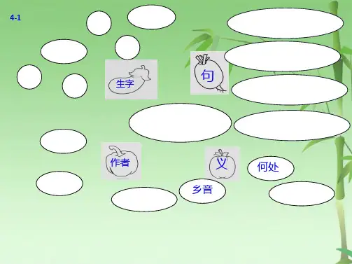 古诗思维导图(共24张PPT)