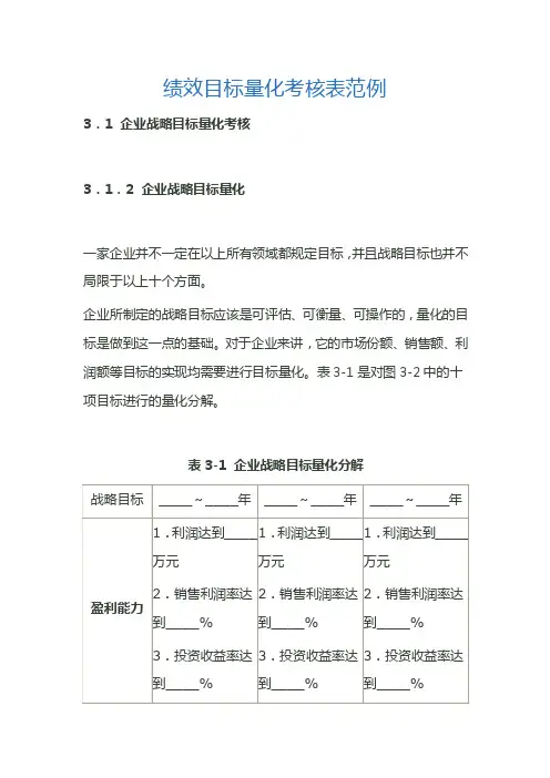 绩效目标量化考核表范例